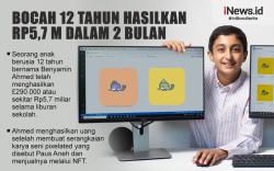 Infografis Benyamin Ahmed, Bocah 12 Tahun Hasilkan Rp5,7 Miliar