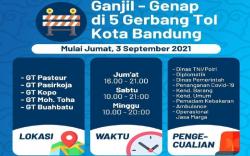 Besok Ganjil Genap Mulai Diterapkan di 5 Gerbang Tol Kota Bandung, Ini Aturan Mainnya<
