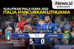Infografis Kualifikasi Piala Dunia 2022: Italia Hancurkan Lithuania