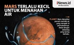 Infografis Studi Ungkap Mars Terlalu Kecil untuk Menahan Air