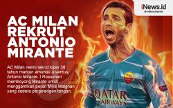 Infografis AC Milan Rekrut Antonio Mirante