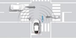 Kurangi Risiko Tabrakan akibat Blind Spot, Honda Kembangkan Teknologi Sensing 360