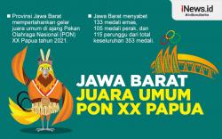 Jabar Juara Umum PON XX Papua 2021