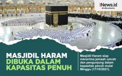 Infografis Shaf Sholat di Masjidil Haram Kembali Rapat
