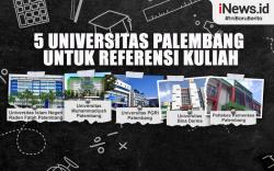 Infografis 5 Universitas di Palembang yang Bisa Jadi Referensi Kuliah  