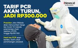 Infografis Tarif PCR akan Turun Jadi Rp300.000