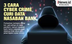 Infografis 3 Cara Pelaku Cyber Crime Curi Data Nasabah Perbankan