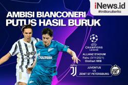 Infografis Juventus Vs Zenit St Petersburg: Ambisi Bianconeri Putus Rentetan Hasil Buruk