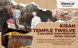 Infografis Tim Temple Twelve Buru Harta Karun Rp292 Triliun