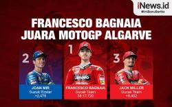 Infografis Hasil MotoGP Algarve 2021: Bagnaia Juara