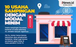Infografis 10 Usaha Sampingan Karyawan Kantoran dengan Modal Minim