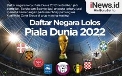 Infografis 9 Negara Sudah Dipastikan Lolos ke Piala Dunia 2022