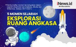 Infografis 5 Momen Tak Terlupakan Dalam Sejarah Eksplorasi Luar Angkasa