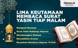 5 Keutamaan Membaca Surat Yasin Setiap Malam, Diampuni Dosa hingga Dimudahkan Urusan