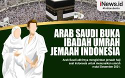  Infografis, Arab Saudi Buka Ibadah Umrah bagi Jemaah Indonesia
