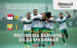 Infografis Timnas Indonesia Gilas Myanmar di Laga Uji Coba