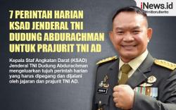 Infografis 7 Perintah Harian KSAD Jenderal Dudung Abdurachman