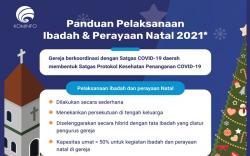 Infografis 4 Panduan Pelaksanaan Ibadah dan Perayaan Natal 2021