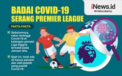 Infografis Badai Covid-19 Serang Premier League