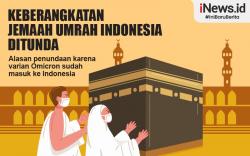 Infografis Keberangkatan Jemaah Umrah Indonesia Ditunda Gara-gara Omicron