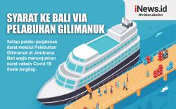 Infografis Syarat ke Bali via Pelabuhan Gilimanuk