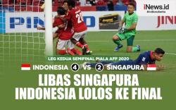 Infografis Indonesia Libas Singapura dan Lolos ke Final Piala AFF 2020