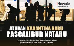 Infografis Aturan Karantina Baru Pascalibur Nataru