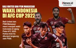 Infografis Bali United dan PSM Makassar Wakil Indonesia di AFC Cup 2022