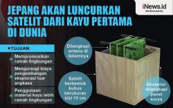 Infografis Jepang Bakal Cetak Rekor Kirim Satelit Terbuat dari Kayu ke Luar Angkasa