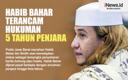 Ini Isi Ceramah Habib Bahar di Margaasih Bandung yang Diduga Hoaks