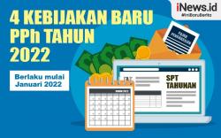  Infografis 4 Kebijakan Baru PPh Yang Berlaku Tahun 2022  