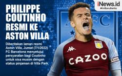 Infografis Philippe Coutinho Resmi ke Aston Villa