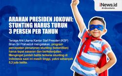 Infografis Arahan Presiden Jokowi Soal Stunting<