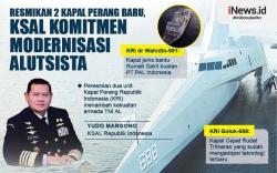 Infografis KSAL Tegaskan Komitmen Modernisasi Alutsista<
