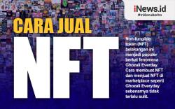 Infografis Cara Jual NFT