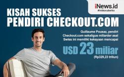 Infografis Kisah Sukses Pendiri Chekcout.com