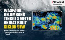 BPBD Lebak Minta Masyarakat Waspadai Gelombang Tinggi yang Bisa Mencapai 4 Meter