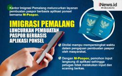 Infografis Pemalang Luncurkan Pembuatan Paspor Berbasis Aplikasi Ponsel 