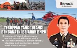 Infografis Sejarah BNPB Tanggulangi Bencana