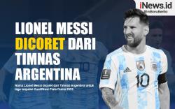 Infografis Lionel Messi Dicoret dari Timnas Argentina untuk Kualifikasi Piala Dunia