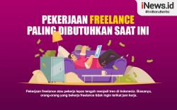 Infografis Pekerjaan Freelance Paling Dibutuhkan Saat Ini