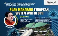 Infografis DPR Terapkan Sistem WFH Mulai Hari Ini