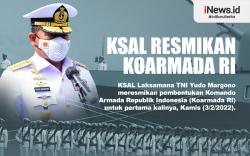 Infografis KSAL Laksamana TNI Yudo Margono Resmikan Koarmada RI