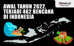 Infografis 462 Bencana Terjadi di Awal 2022