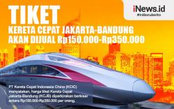 Infografis Tiket Kereta Cepat Jakarta-Bandung Akan Dijual Rp150.000-Rp350.000<