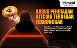 Infografis Kasus Peretasan Bitcoin Terbesar Terbongkar, Pelakunya Pasutri