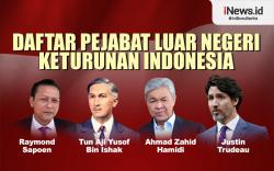  Infografis Daftar Pejabat Luar Negeri Keturunan Indonesia