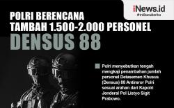 Infrografis Polri Kaji Penambahan 1.500-2.000 Personel Densus 88