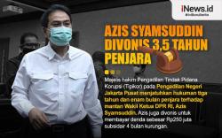 Infografis Azis Syamsuddin Divonis 3,5 Tahun Penjara