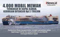 Update 4.000 Mobil Mewah Terbakar di Kapal Kargo, Perusahaan Histeris Kerugian Ditaksir Rp7,1 Triliun